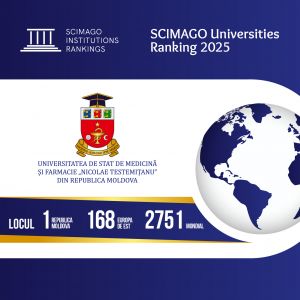 Scimago