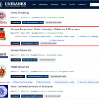 clasamentul UNIRANKS